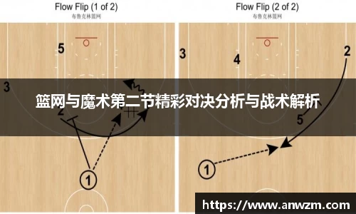 篮网与魔术第二节精彩对决分析与战术解析