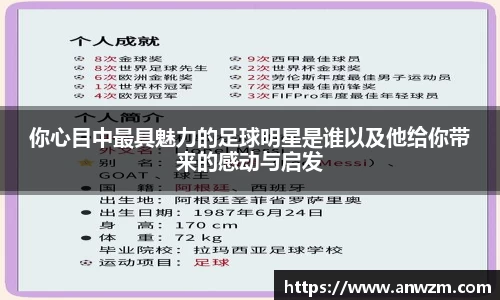你心目中最具魅力的足球明星是谁以及他给你带来的感动与启发